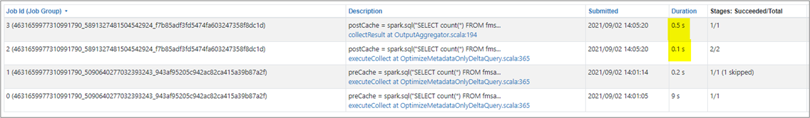 adb-cache-spark-jobs-ui